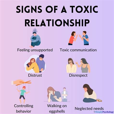 Toxic Charity: What it is and how to avoid it .